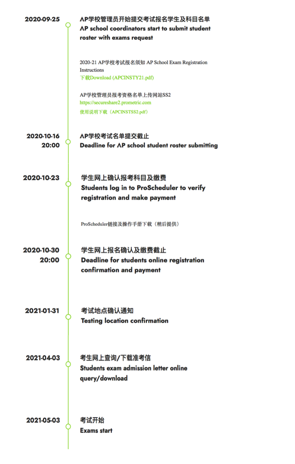 2021年中国AP考试具体情况解析